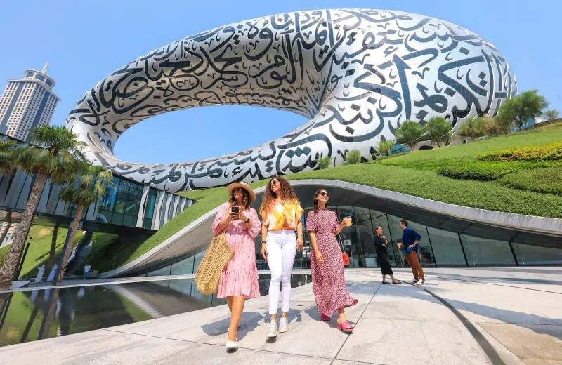 Museum of the Future