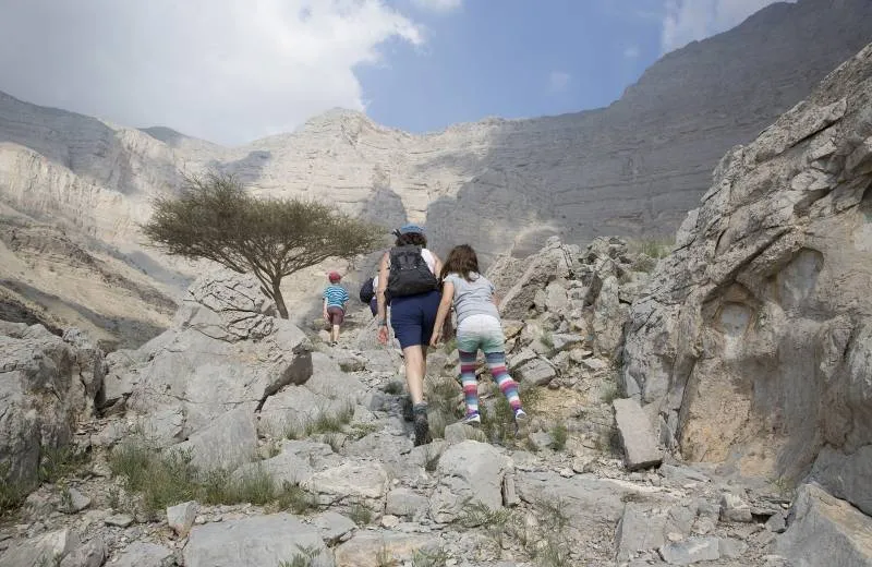 Introduction Ras Al Khaimah