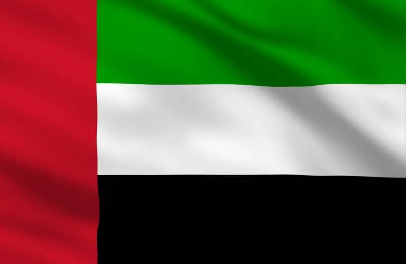Introduction Ras Al Khaimah